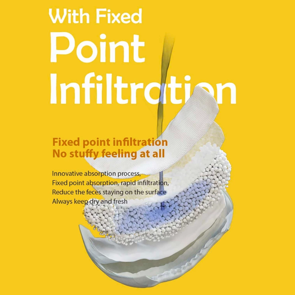 [Carton Deal] Biba GALA Series - Tape & Pants | NB-XXXL | Soft Skin Friendly Fashionable Ultra-Thin